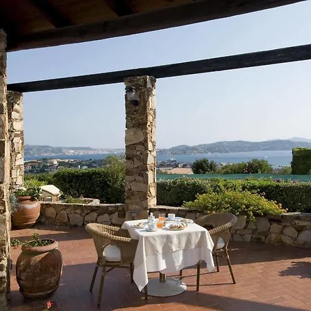 Hotel Palau